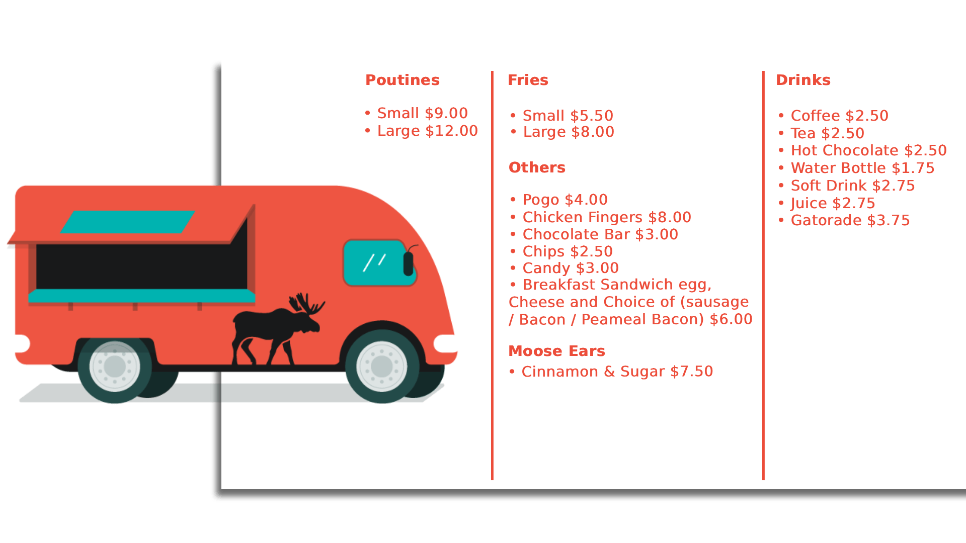 Food Truck Prices